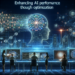 Enhancing AI Performance Through Optimization