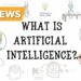 What Is AI? | Artificial Intelligence | What is Artificial Intelligence? | AI In 5 Mins |Simplilearn