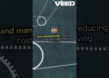 The Role of AI in Modern Aerospace Engineering | The Aero Book #shorts